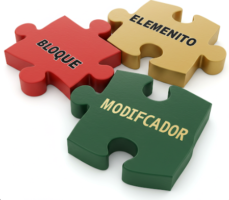 Diagrama de Namespaces