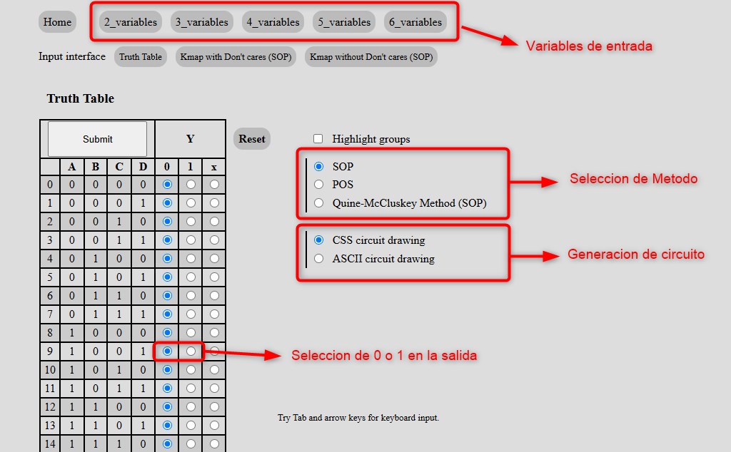 Captura de pantalla de software de simplificación de circuitos